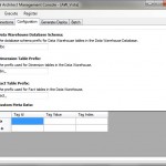 Mng Console Configuration Configuration